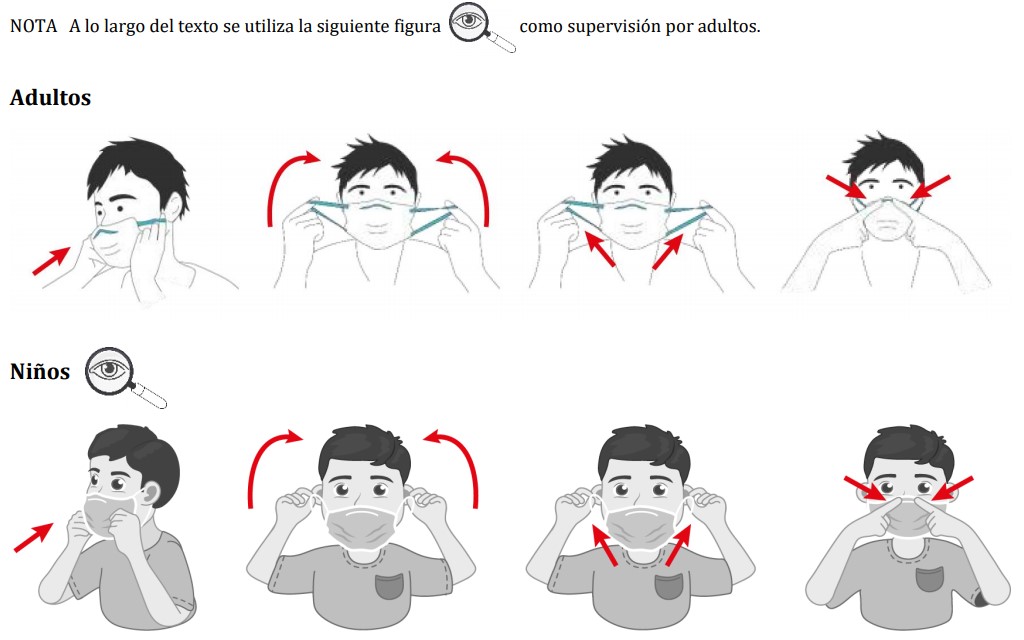 Cómo Colocar la Mascarilla Higiénica Reutilizable