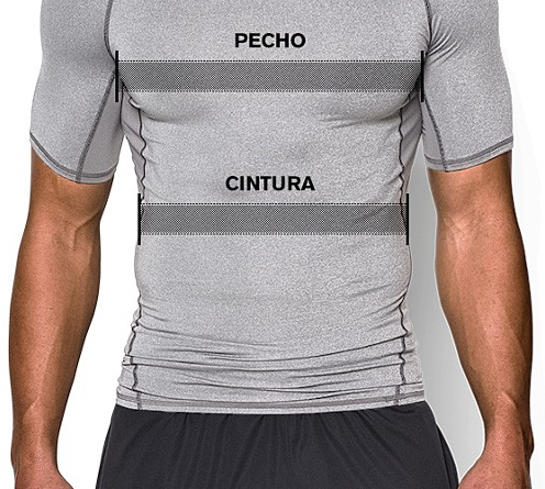 Contorno de cintura
